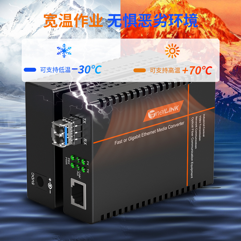 HTB-1100S系列 LC接口