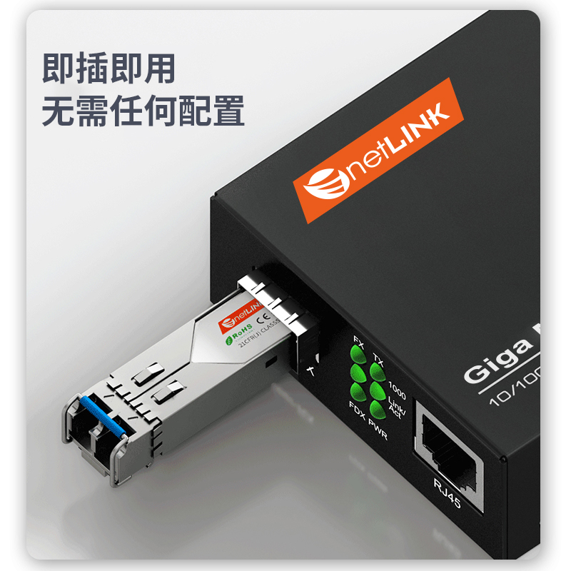 HTB-GS-03系列 LC接口