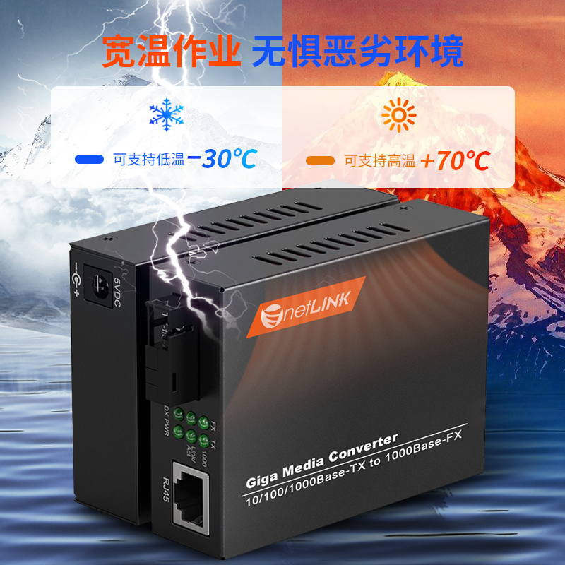 HTB-4100系列 SC接口