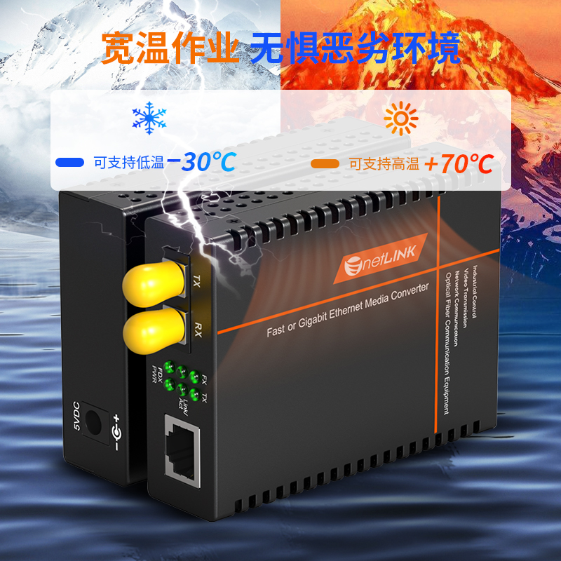 HTB-1100系列 ST接口