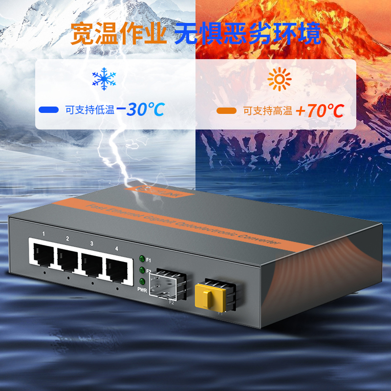 SFP光纤收发器 1光4电 电信级千兆