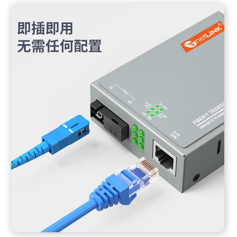 HTB-1100S系列 SC接口