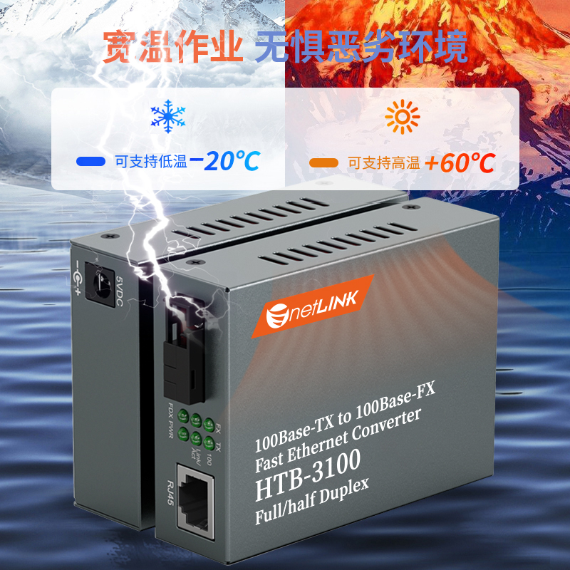 HTB-3100系列 SC接口