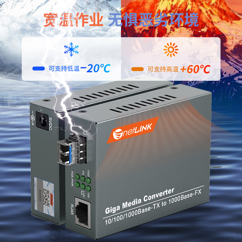 HTB-GS-03系列 LC接口