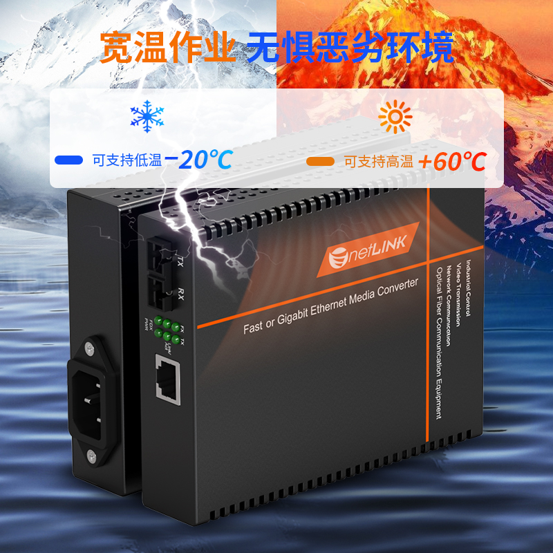 HTB-1100S系列 SC接口