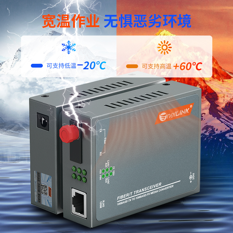 HTB-3100系列 FC接口