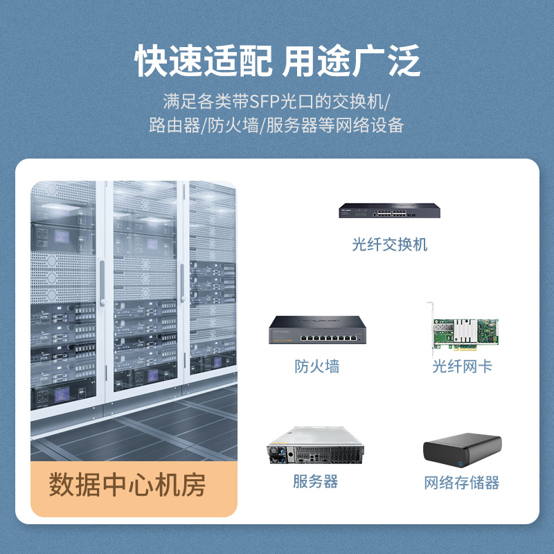 百兆电口模块