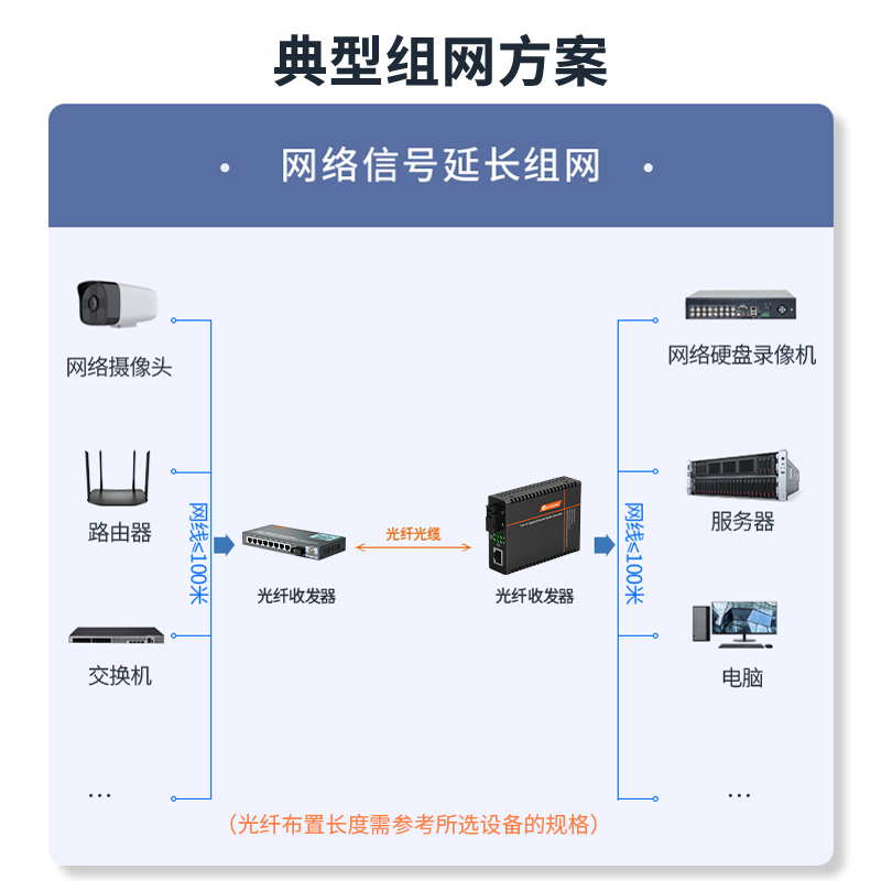 SC千兆1光8电+1光1电 商业级