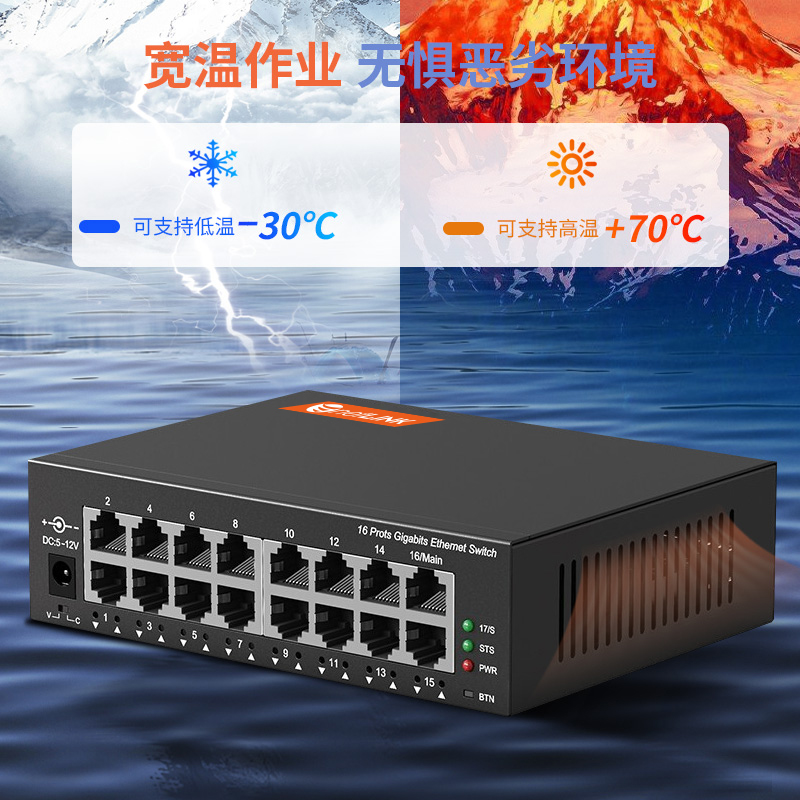 1光16电 光纤收发器