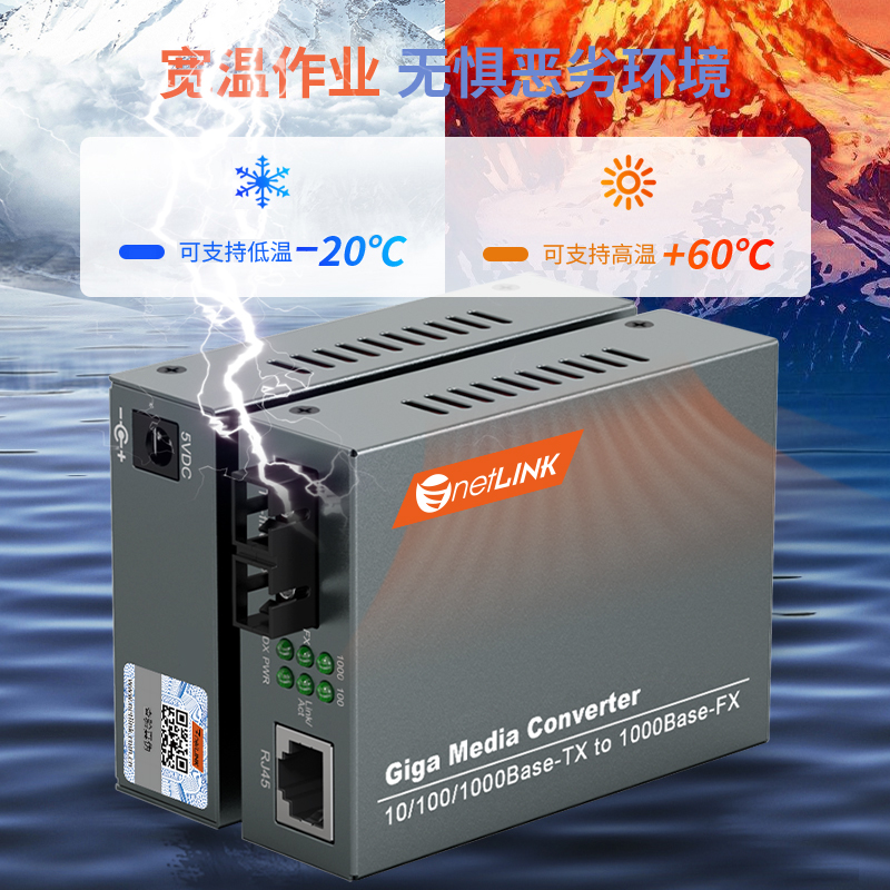 HTB-GM-03系列 SC接口
