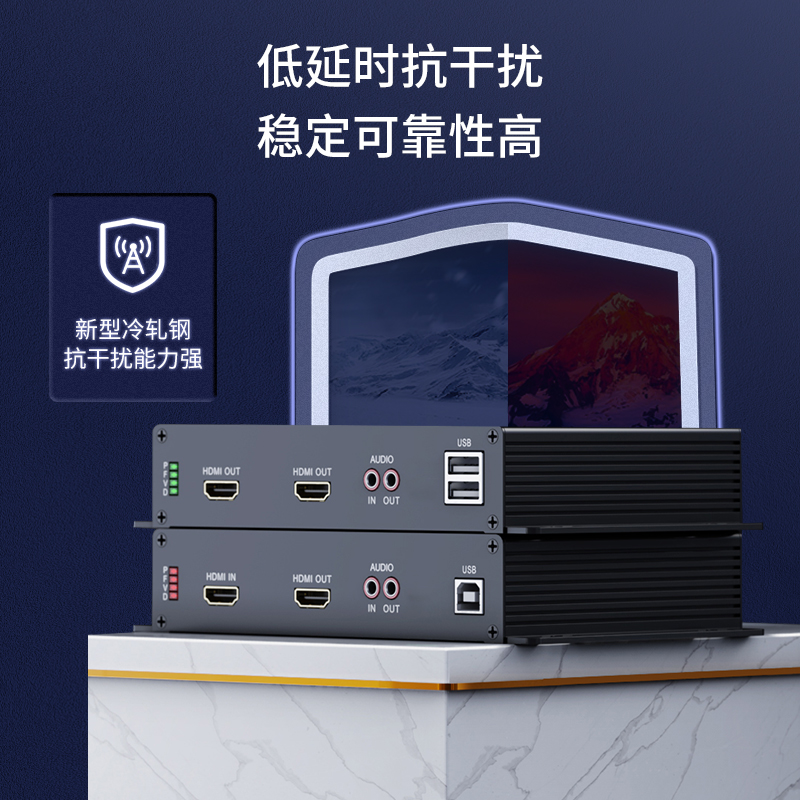 HDMI视频光端机 FC接口