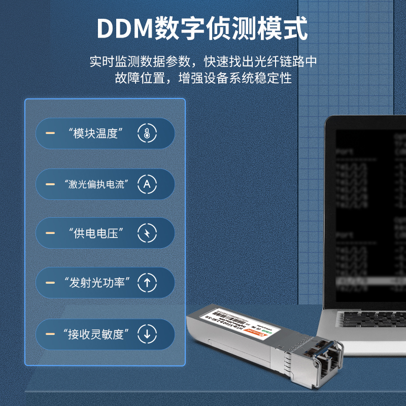 25G光模块 多模双纤