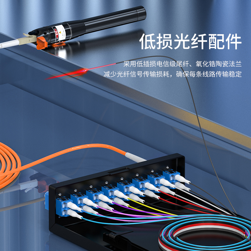 光纤终端盒 多模LC