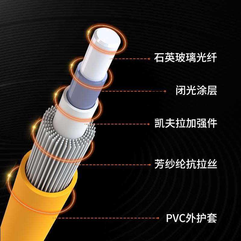 光纤跳线 单模双芯 LC-ST