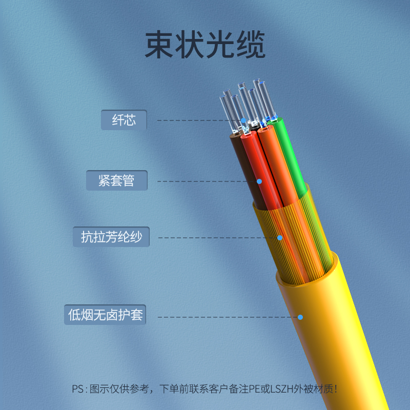 室内光缆 单模