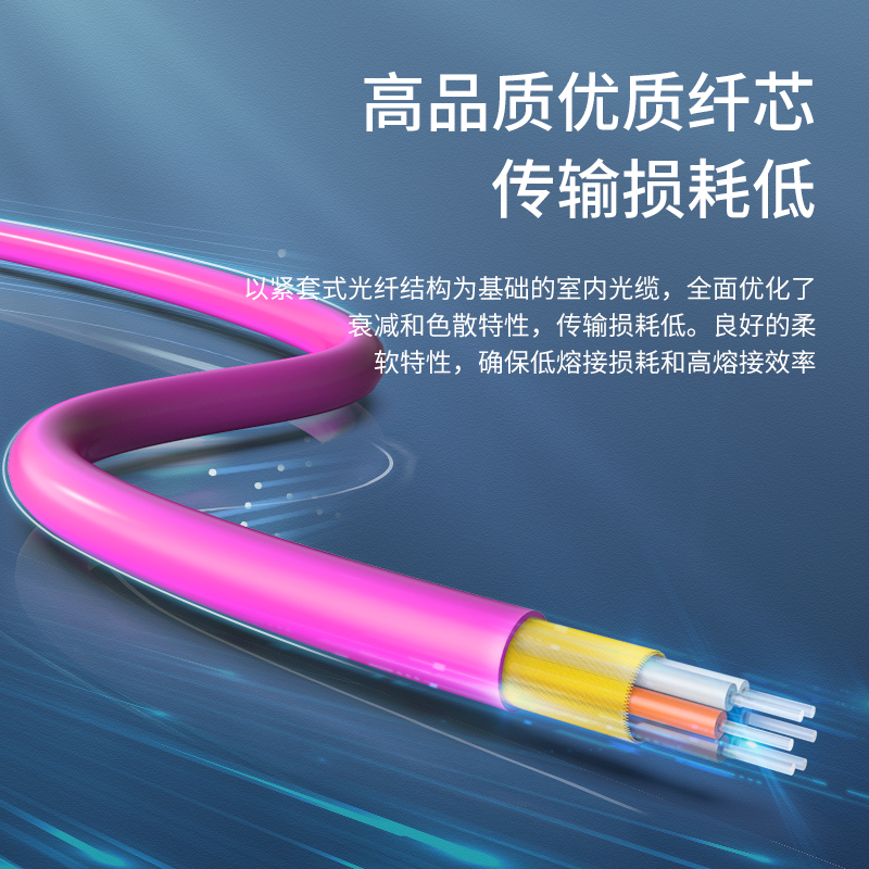 室内光缆 万兆多模OM4