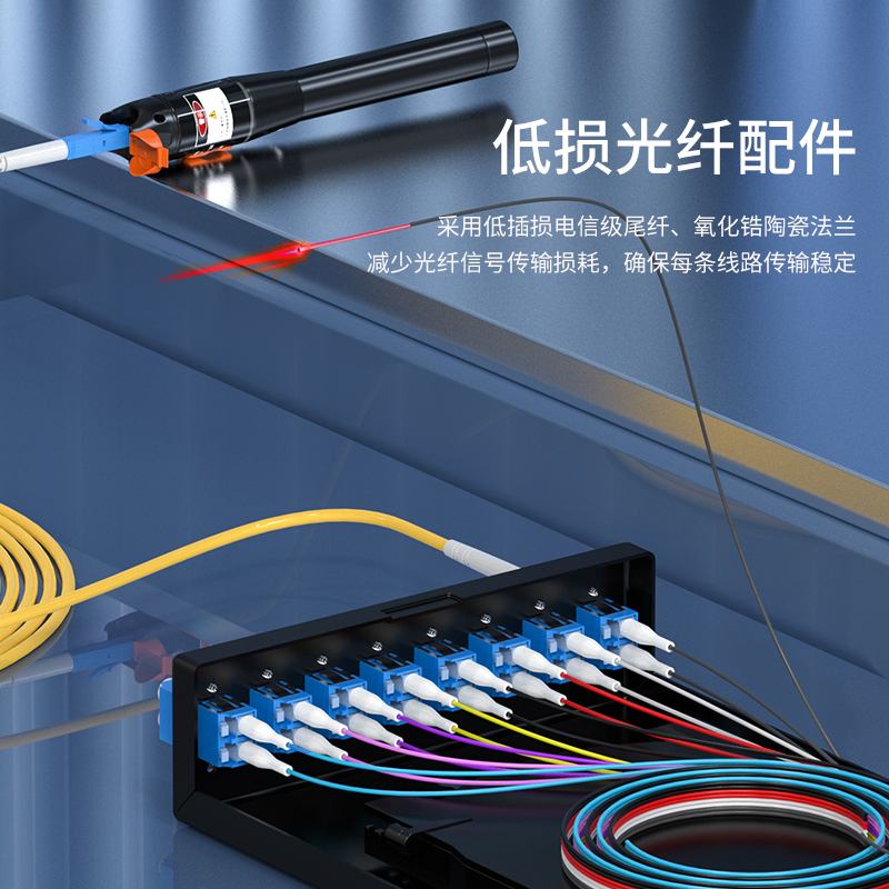 光纤终端盒 单模LC