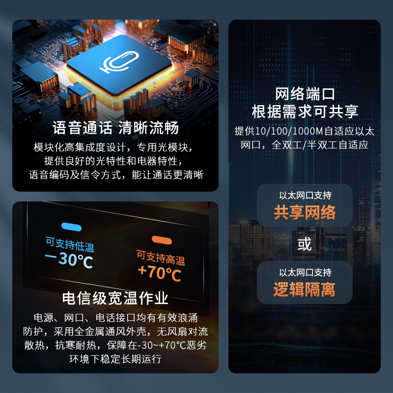 PDH光端机 4E1+4路千兆网络+4路百兆网络
