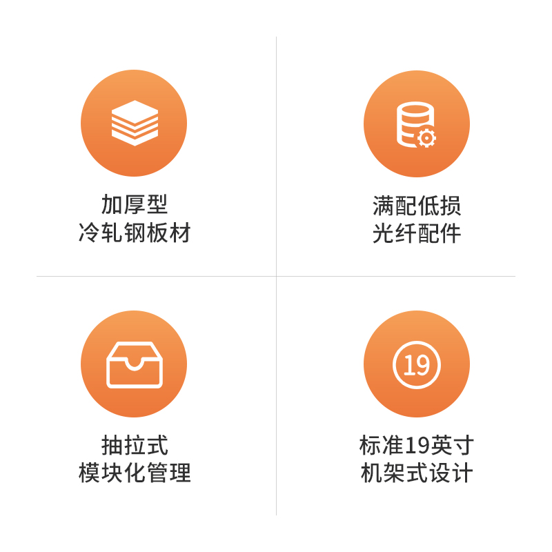 ODF光纤配线架 单模LC