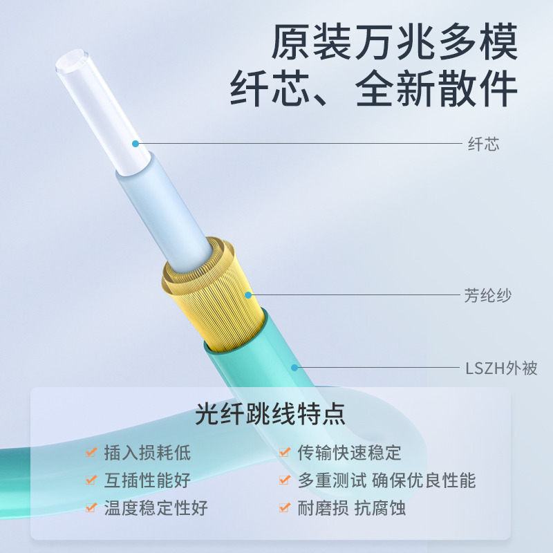 万兆多模光纤跳线 OM4 LC-LC