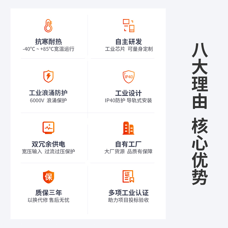 工业级交换机 16千兆光8电口4万兆光